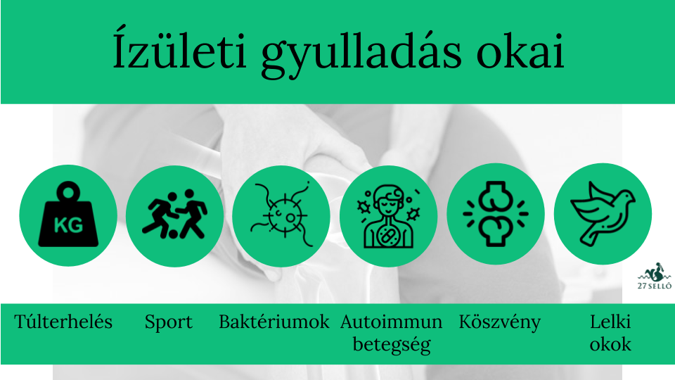 ízületek kezelésének egyszerű módja