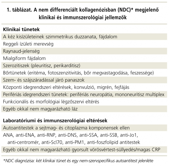 Alattomos kór: a progresszív szisztémás szklerózis