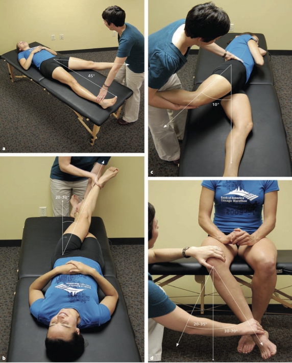 váll-szinovitisz kezelés)